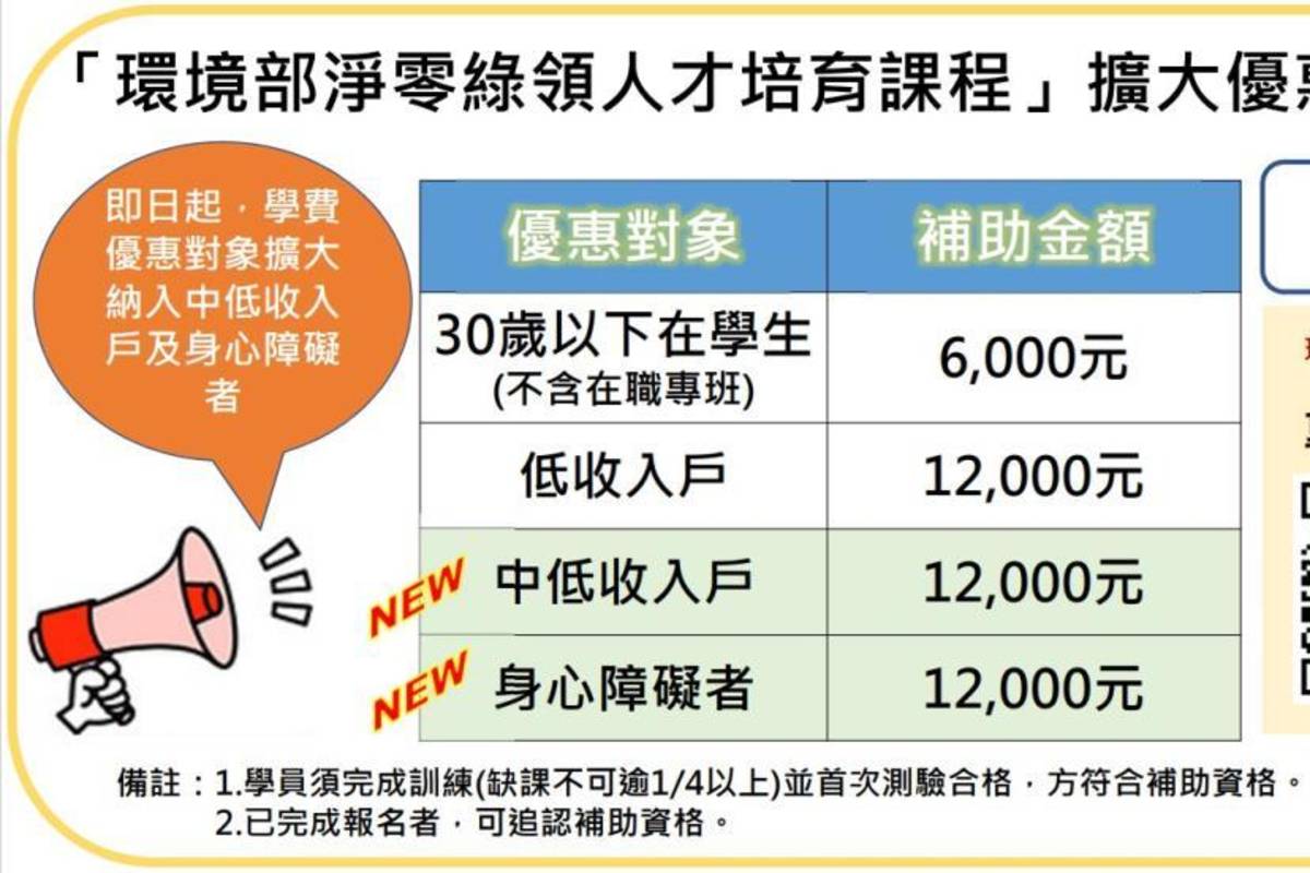 「環境部淨零綠領人才培育課程」擴大優惠對象