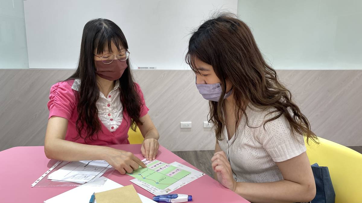 影像提供：吳鷰儀