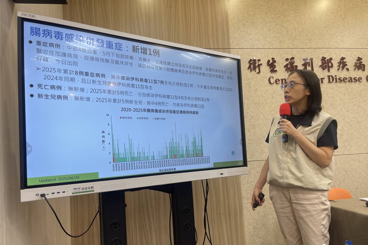 7年來首見伊科病毒11型重症病例 急性無力肢體麻併發症