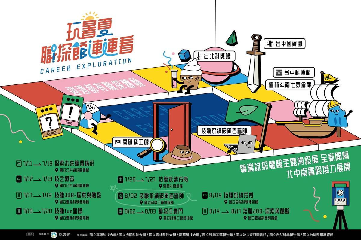 玩暑夏職探館連連看DM