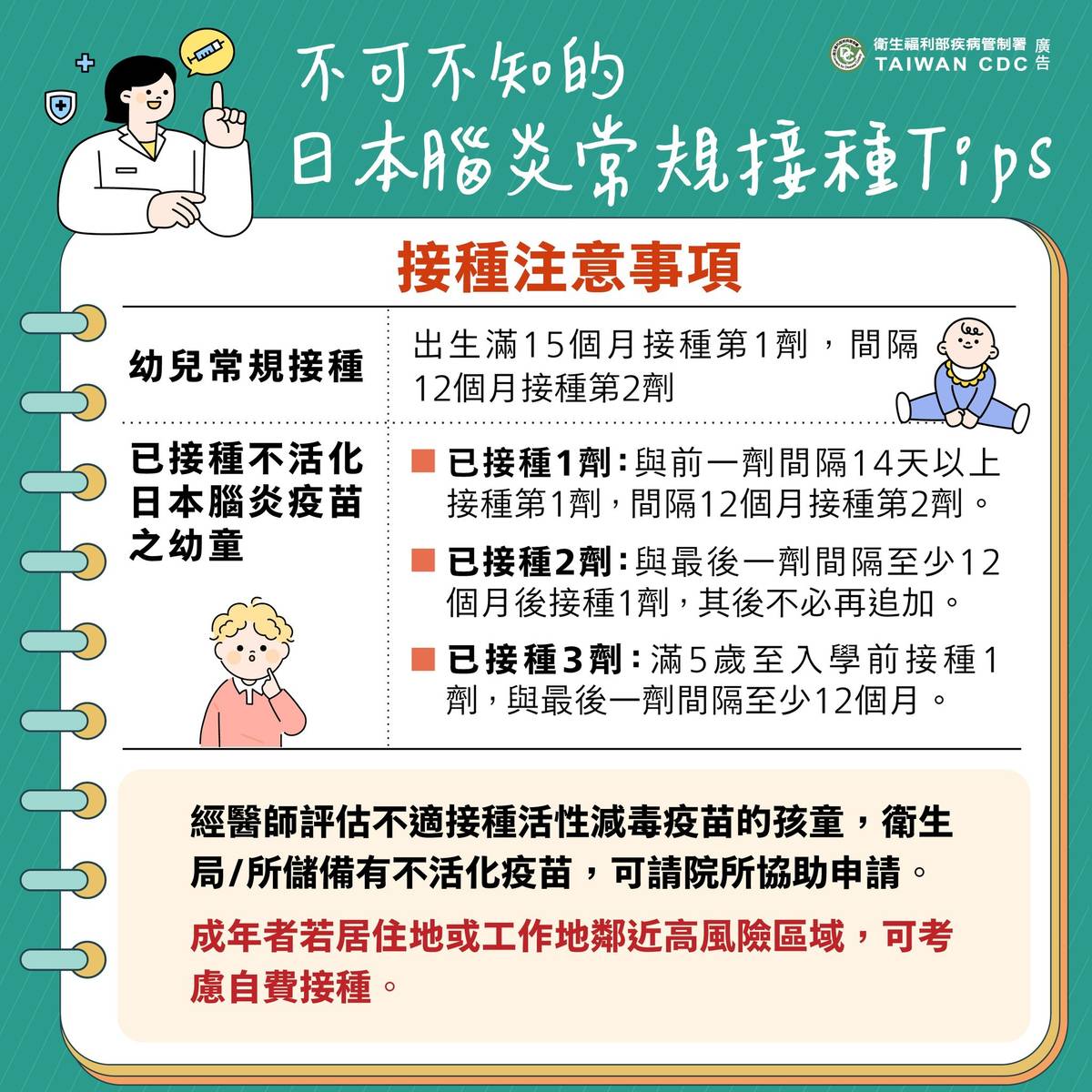 日本腦炎宣導海報