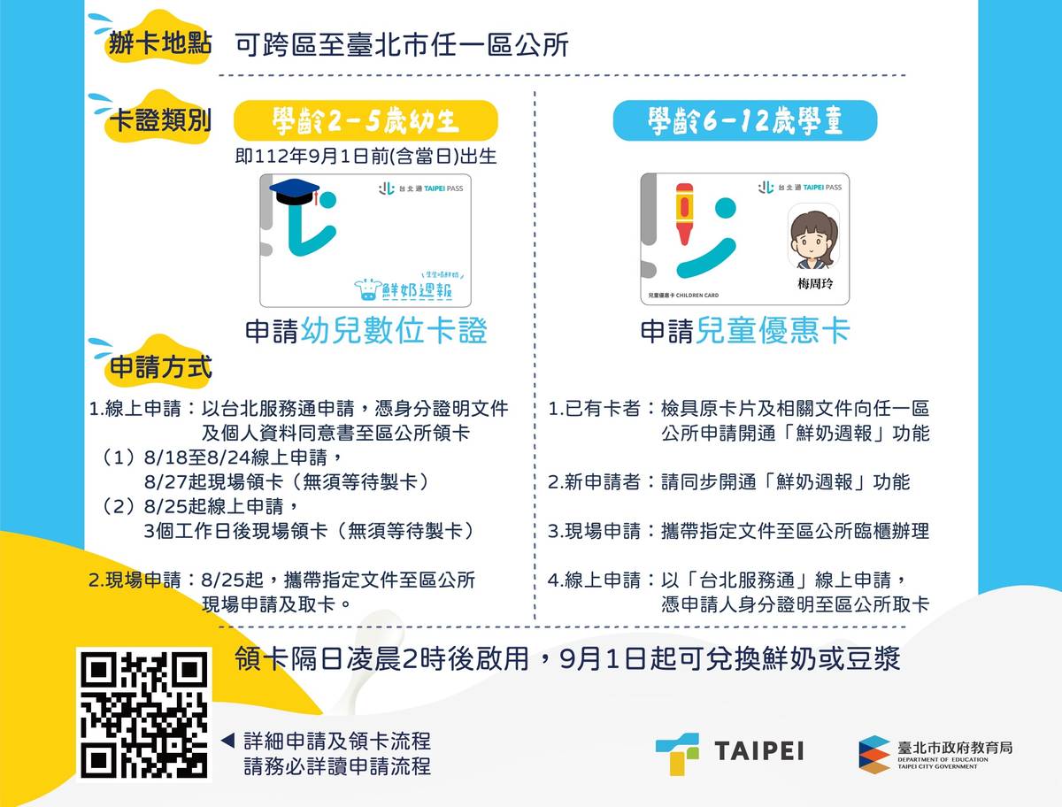 北市教育局表示，新增補助對象8/18起可用線上或臨櫃申請數位卡證
