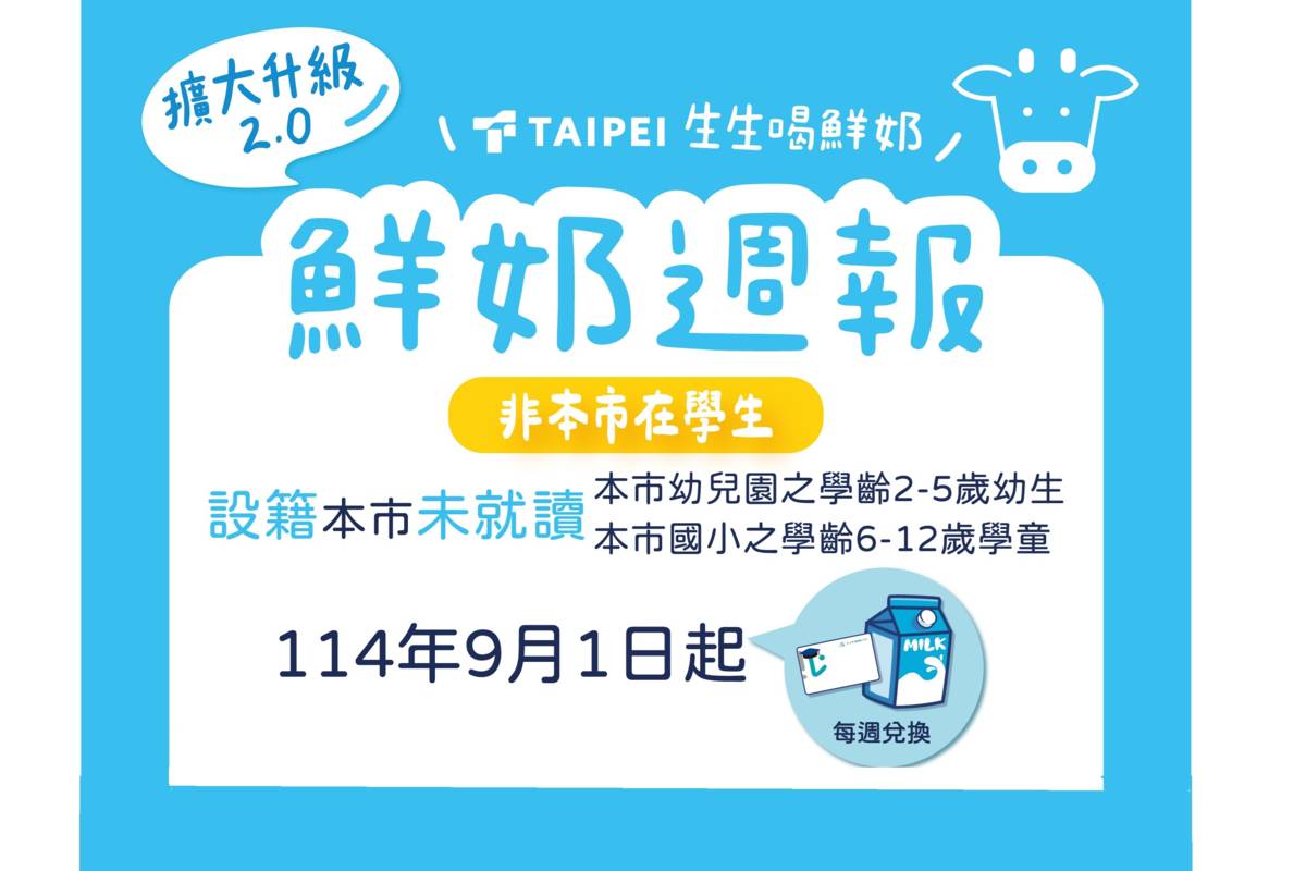 北市鮮奶補助再擴大，新增3.3萬名學童受惠