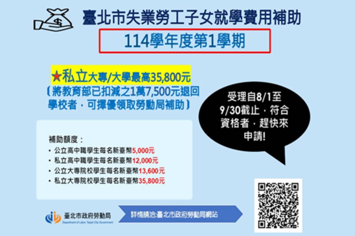 臺北市勞動局即日起開放失業勞工申請子女就學補助