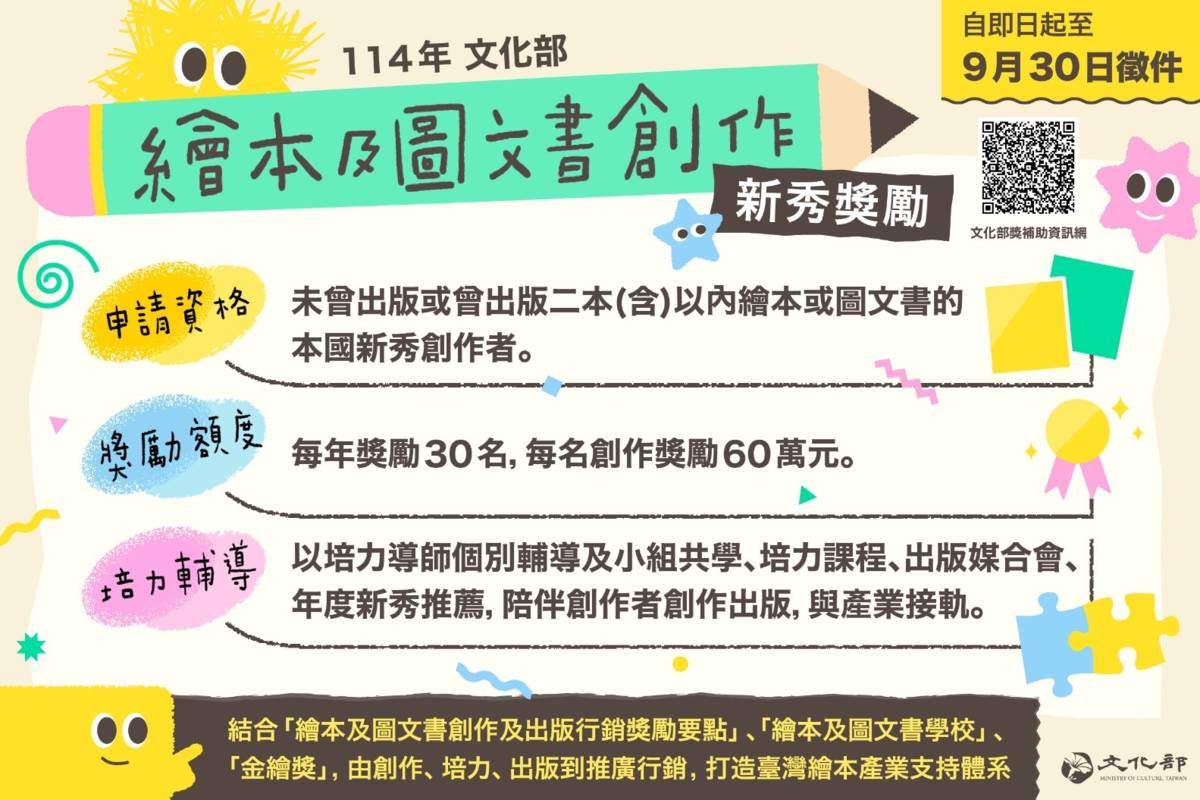 114年文化部繪本及圖文書創作新秀獎勵自即日起至9月30日徵件。(文化部提供)