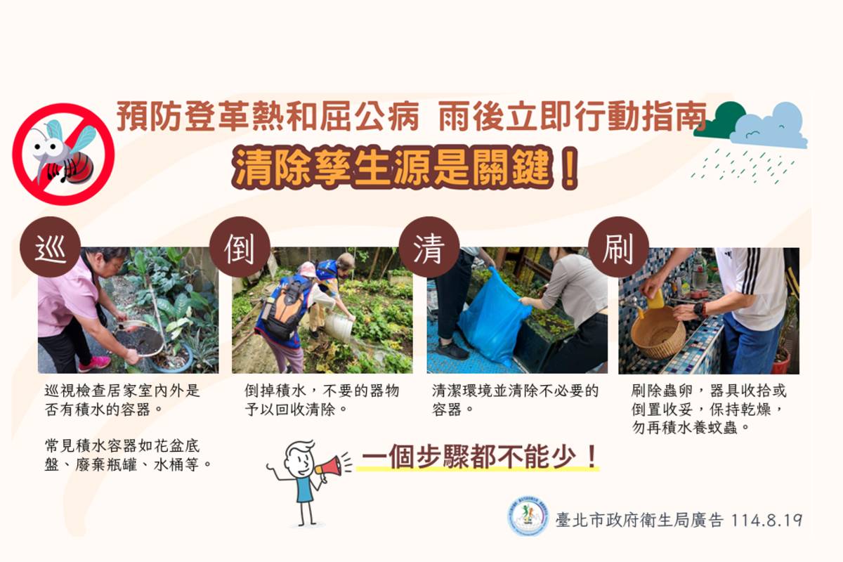 北市衛生局提醒民眾，下雨過後有利於病媒蚊孳生，除了要預防登革熱外，也要小心屈公病疫情