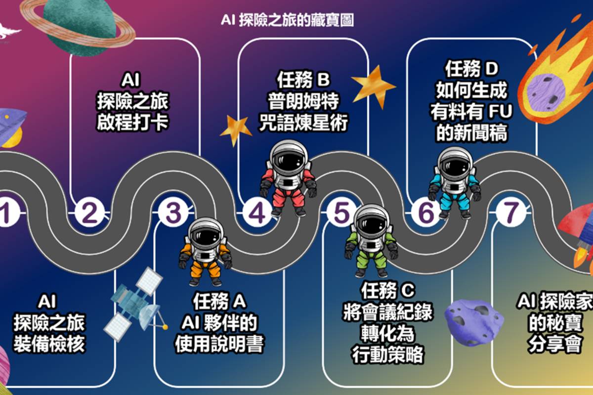 基礎訓練「人工智慧實作」課程教學活動架構。(考試院提供)