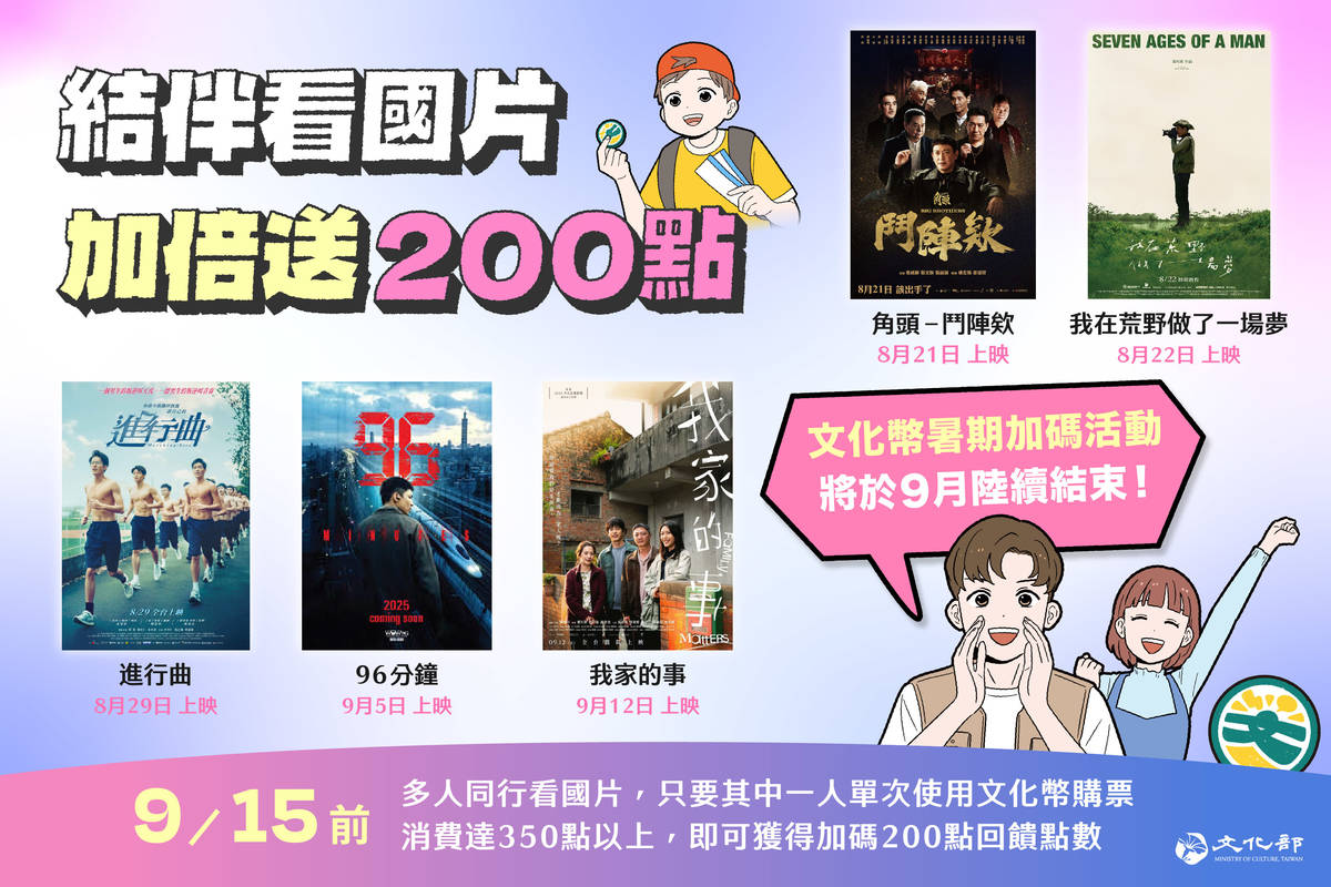 文化部呼籲青少年朋友把握暑假期間特別推出的加碼優惠，於9月15日前結伴看國片享「結伴同行350點送200點」優惠。(文化部提供)