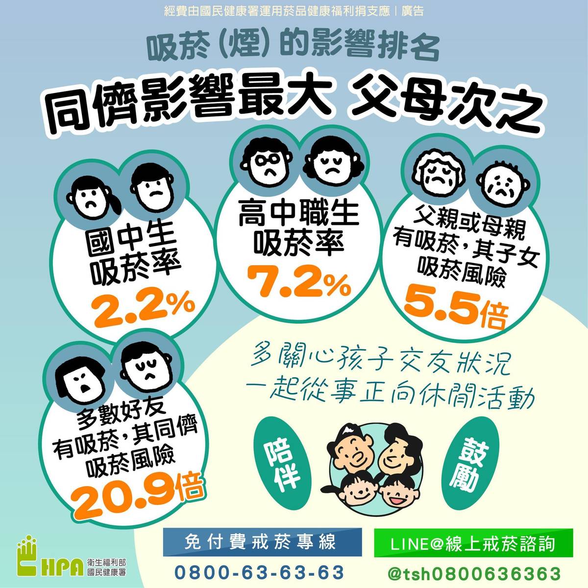 國健署廣告圖卡。