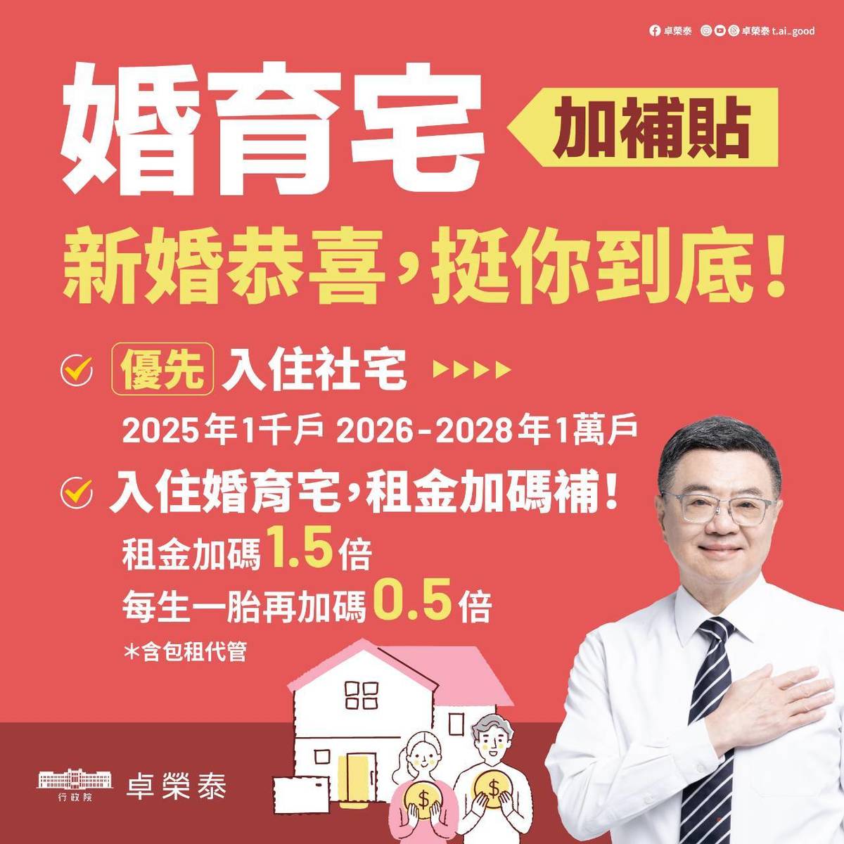 行政院政策宣傳圖卡。(行政院提供)