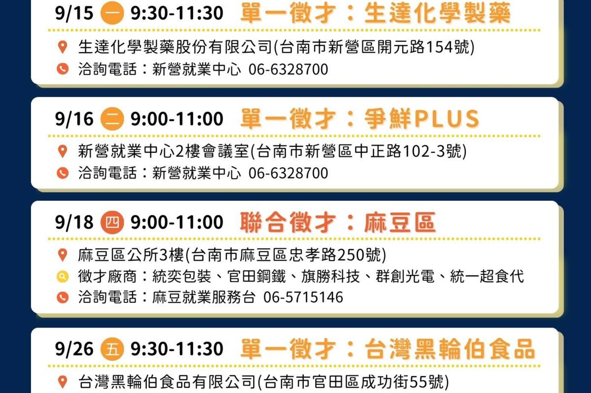 圖說一：新營就業中心將於9月舉辦4場徵才活動，共邀集8家企業，提供超過160個工作機會。.jpg