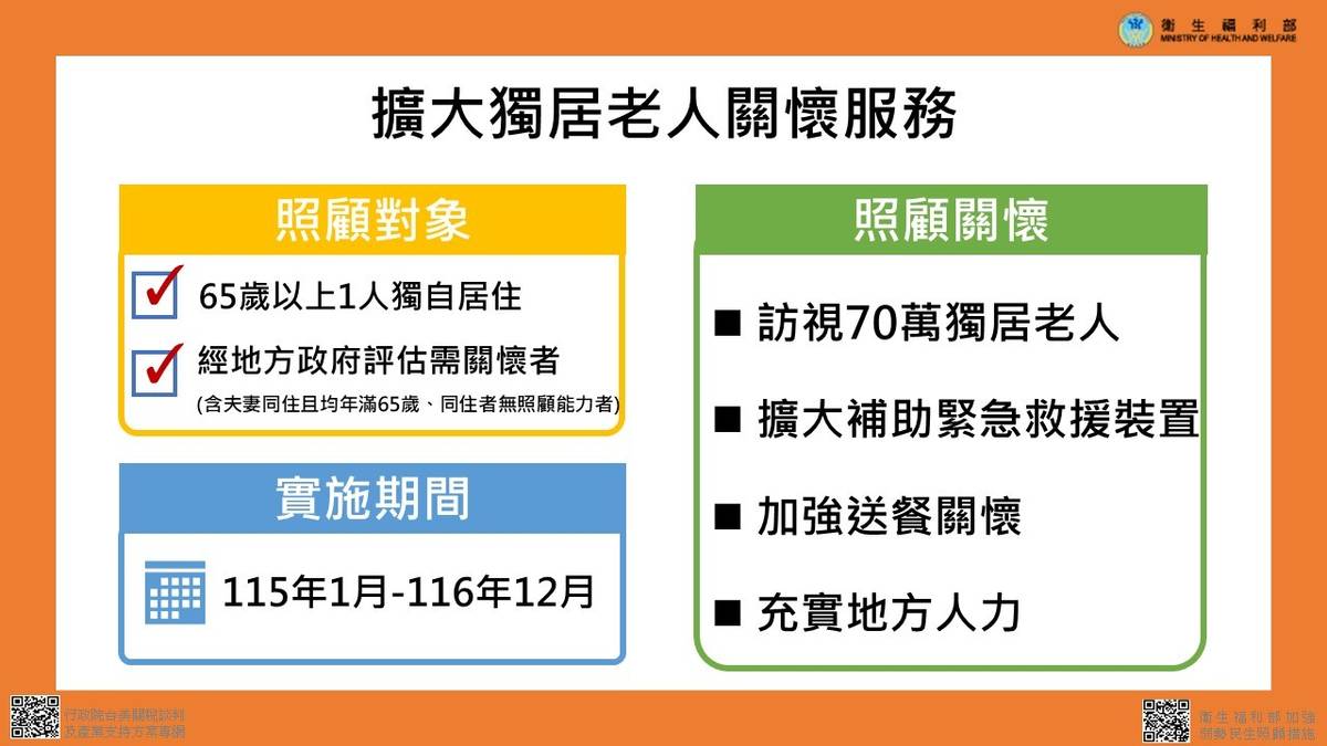 擴大獨居老人關懷服務