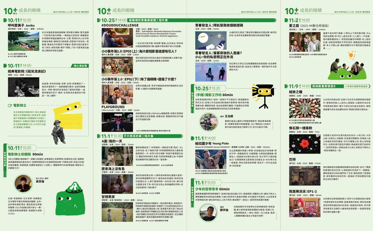 2025中興57影展(10歲以上)