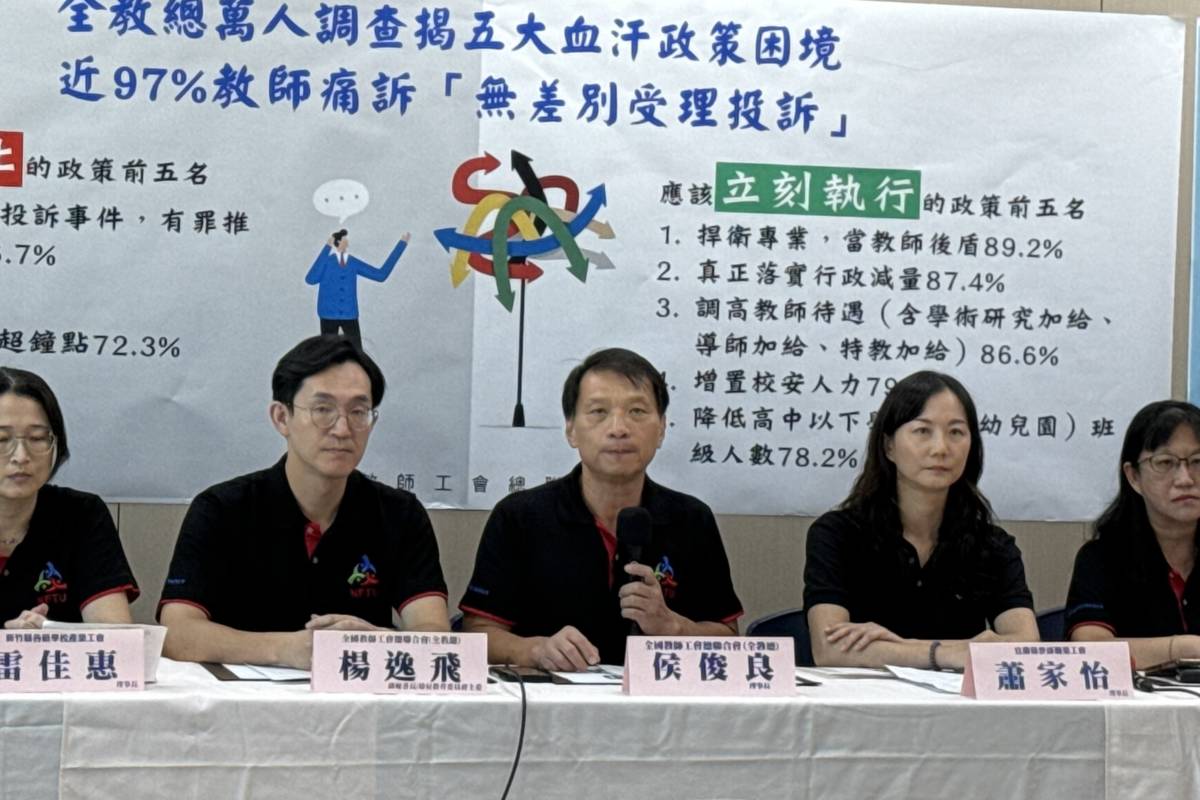 全國教師工會總聯合會在教師節這天，公布2025年教師節教育施政意見調查結果
