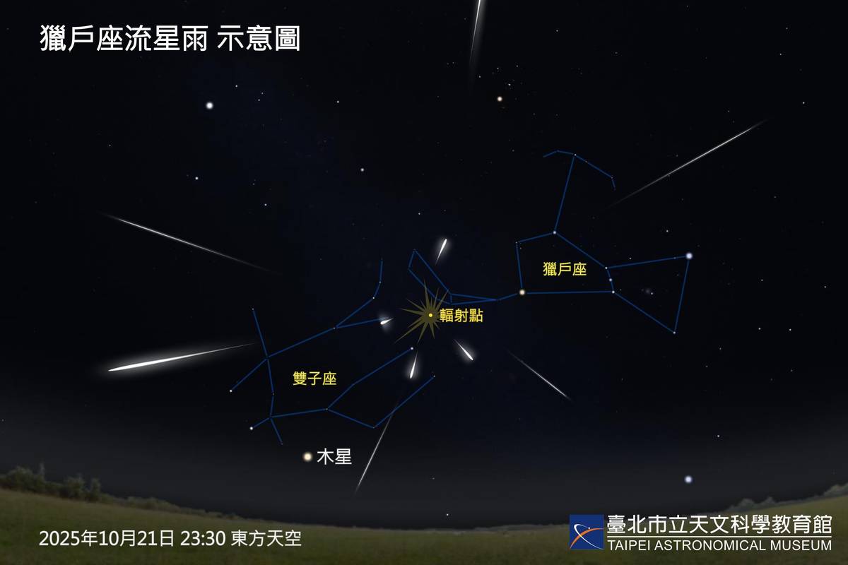 0月21日也是獵戶座流星雨的極大期，預估每小時約可見12顆流星