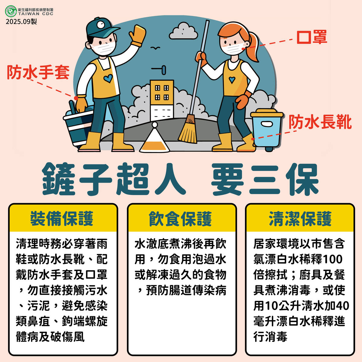 鏟子超人要三保(清理家園防護)