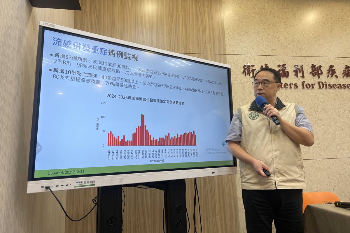 流感連兩週下降 疾管署：仍有重症與死亡病例