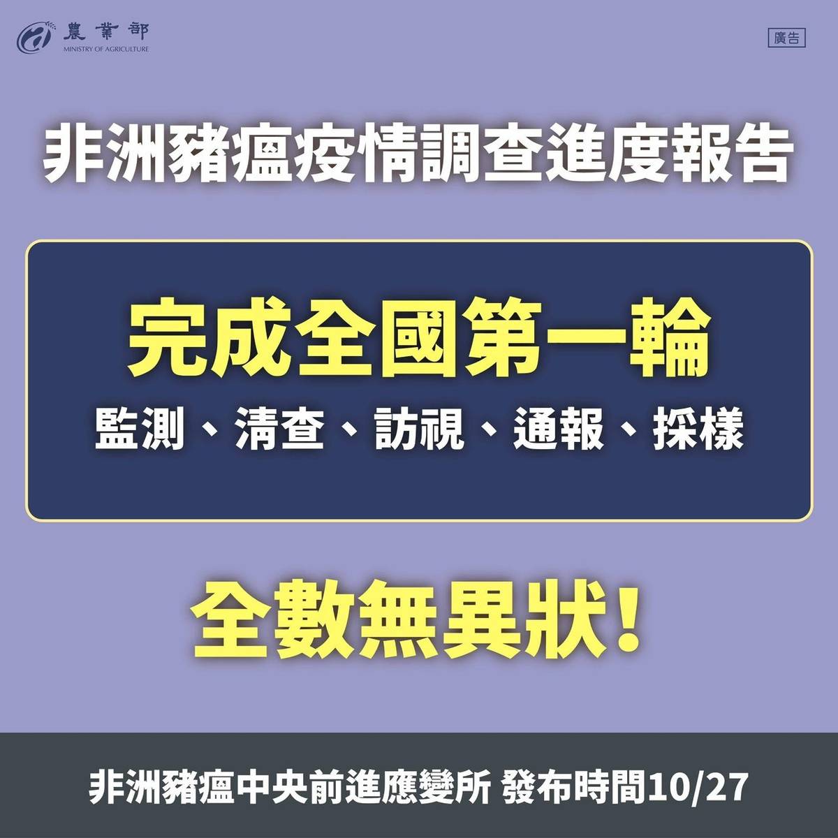 第一輪全數無異狀。（農業部提供）