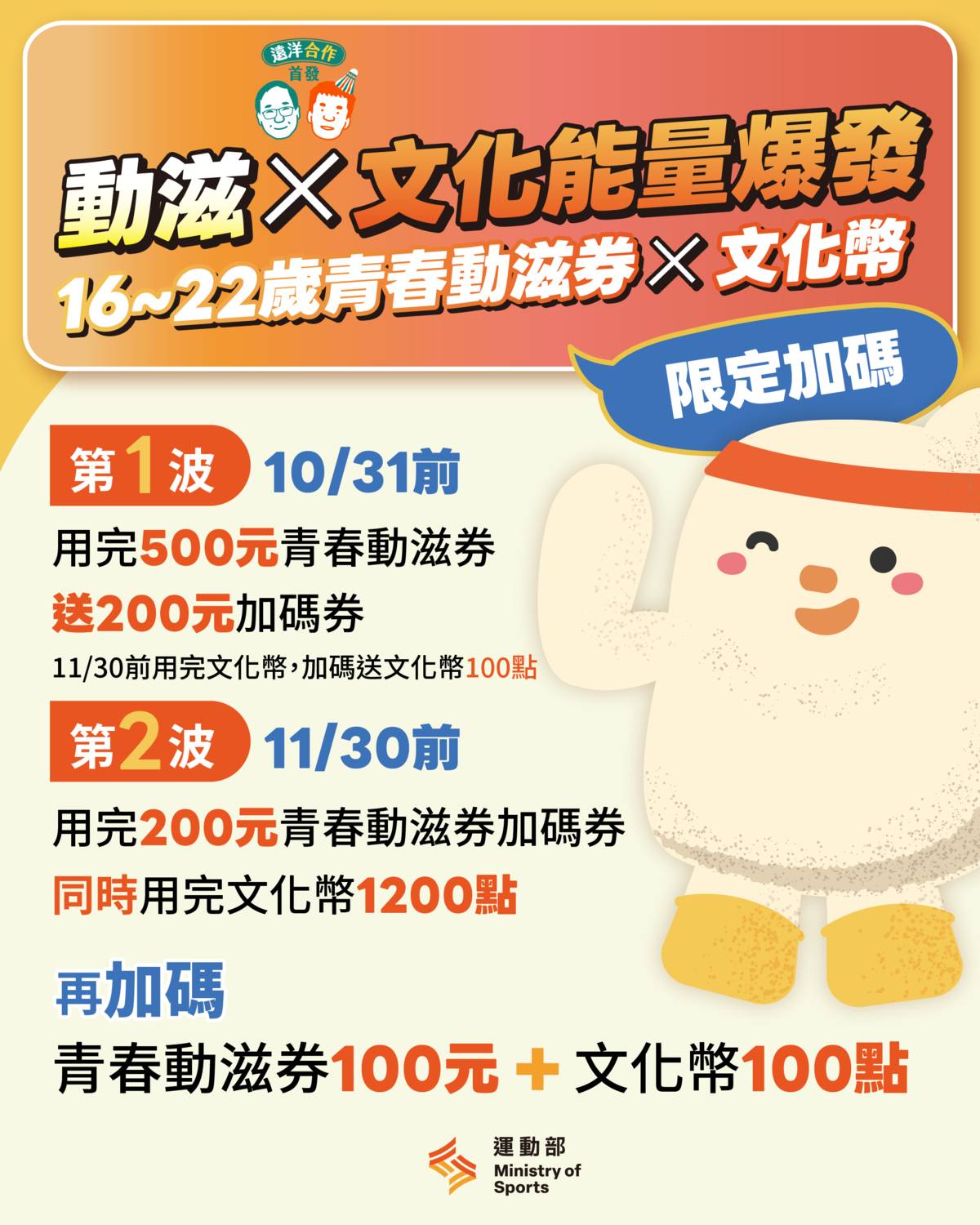 「動滋X文化能量爆發」青春動滋券、文化幣雙重加碼送。(運動部提供)