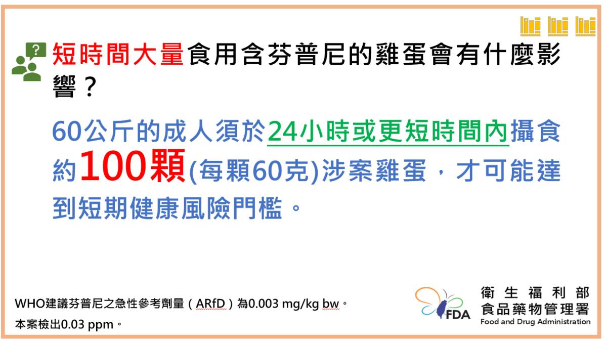 短期內服用正常量的蛋是不會影響身體