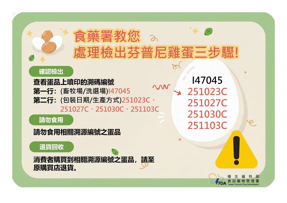 目前出現問題之溯源編號