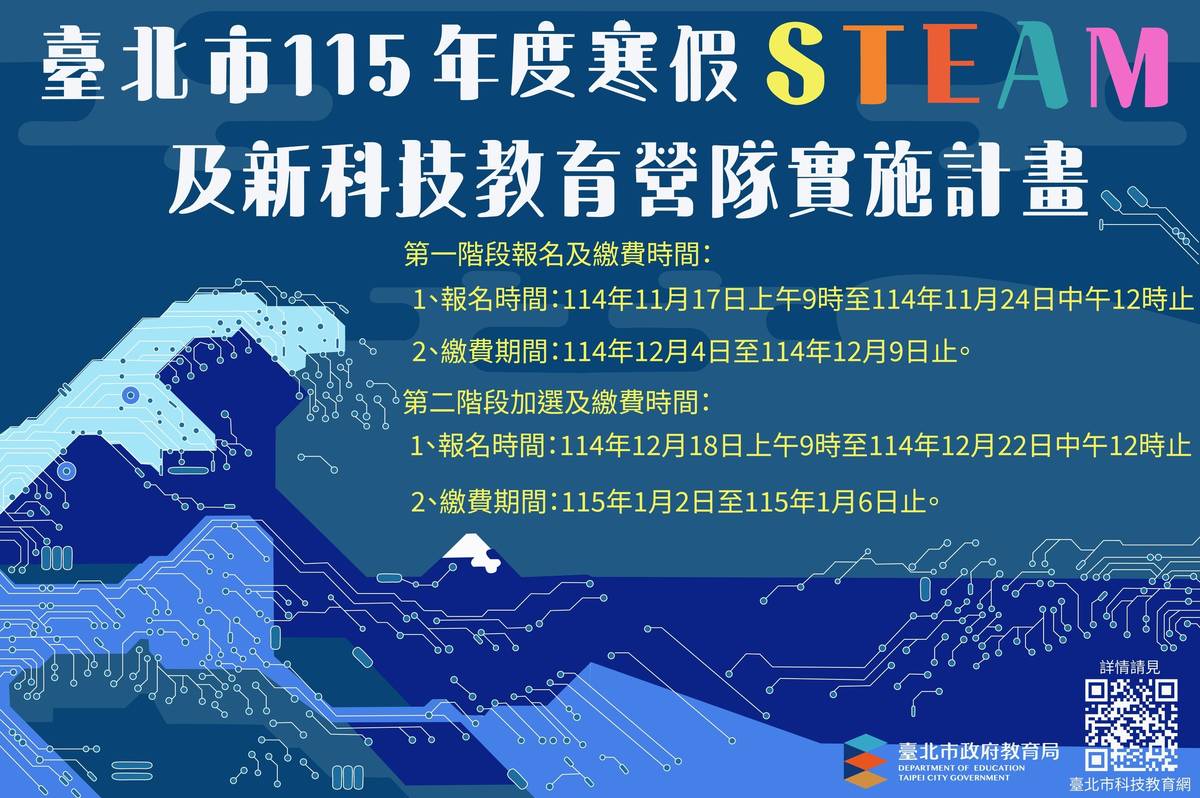 臺北市115年寒假STEAM及新科技教育營隊推出85梯次，提供1,169個名額