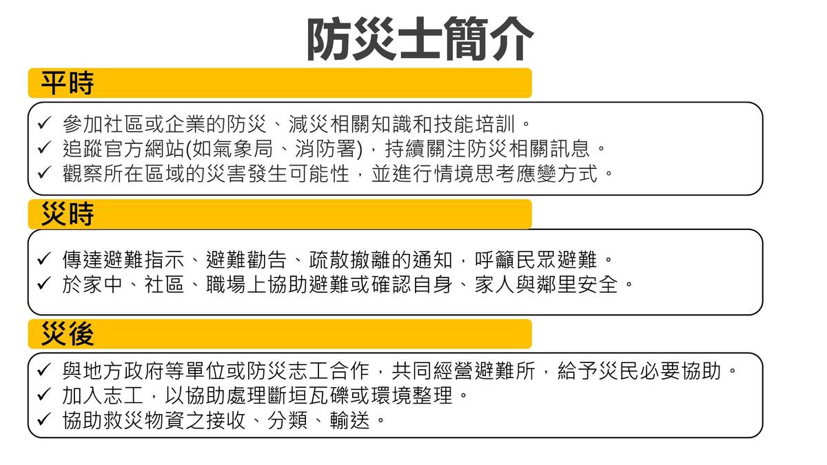 防災士培訓辦理進度
