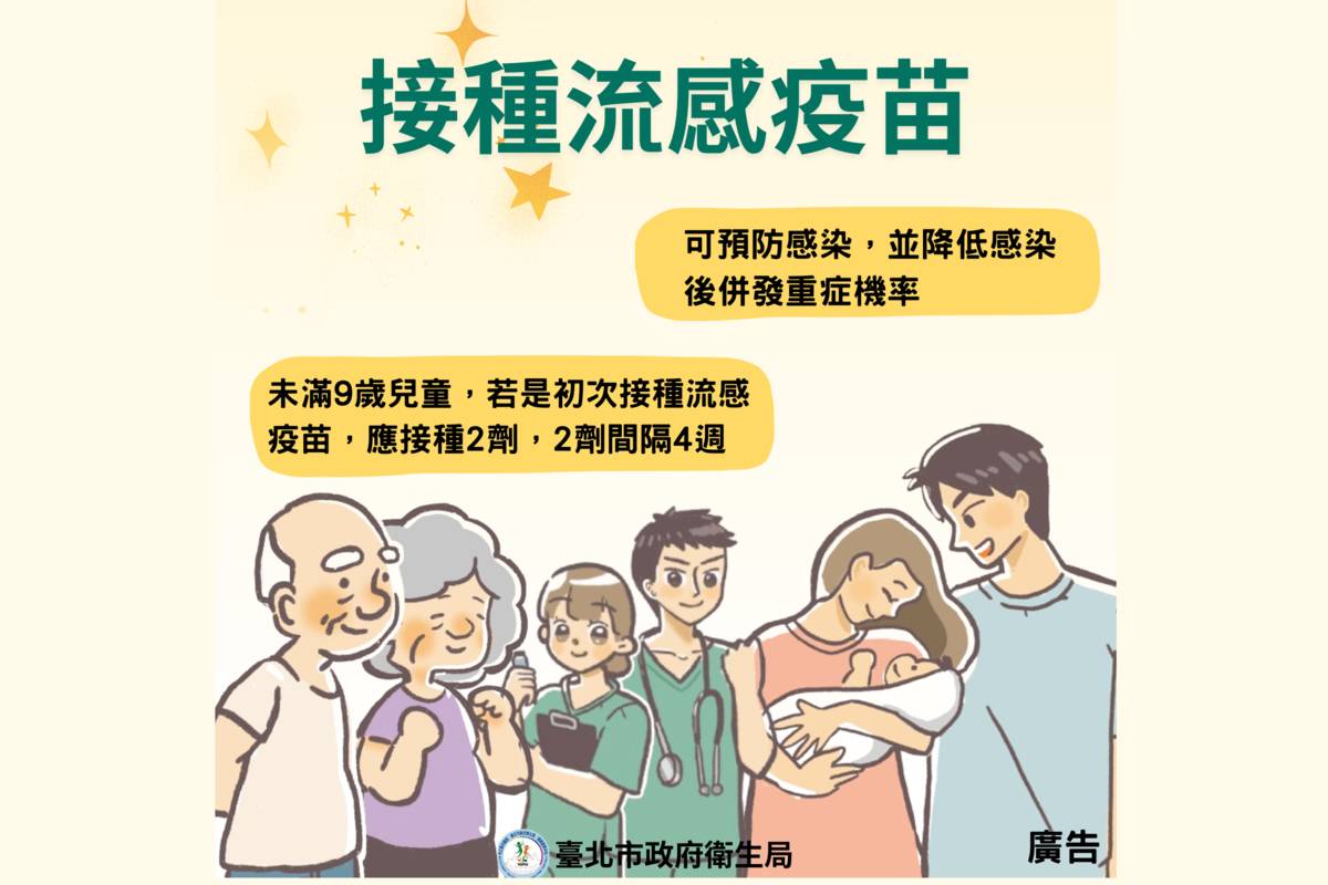 臺北市公費流感疫苗剩餘約12萬劑，呼籲符合接種資格者儘速接種