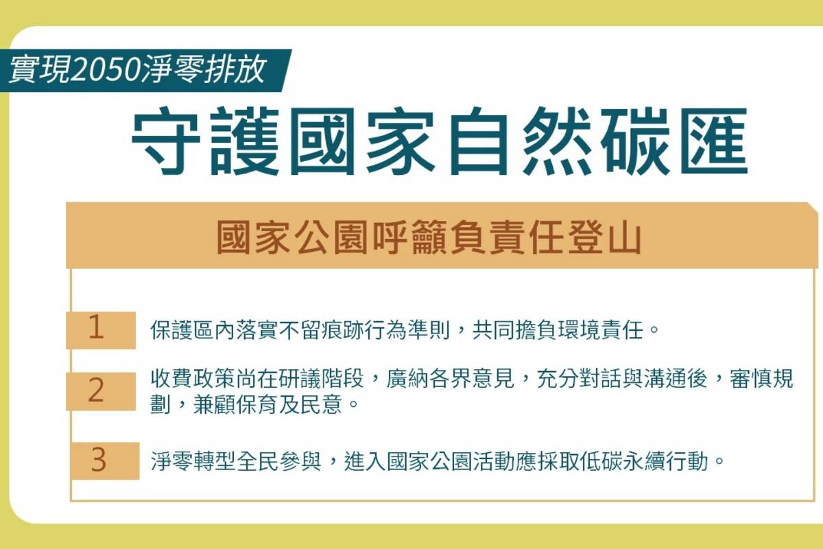 國家公園碳匯調查呼籲