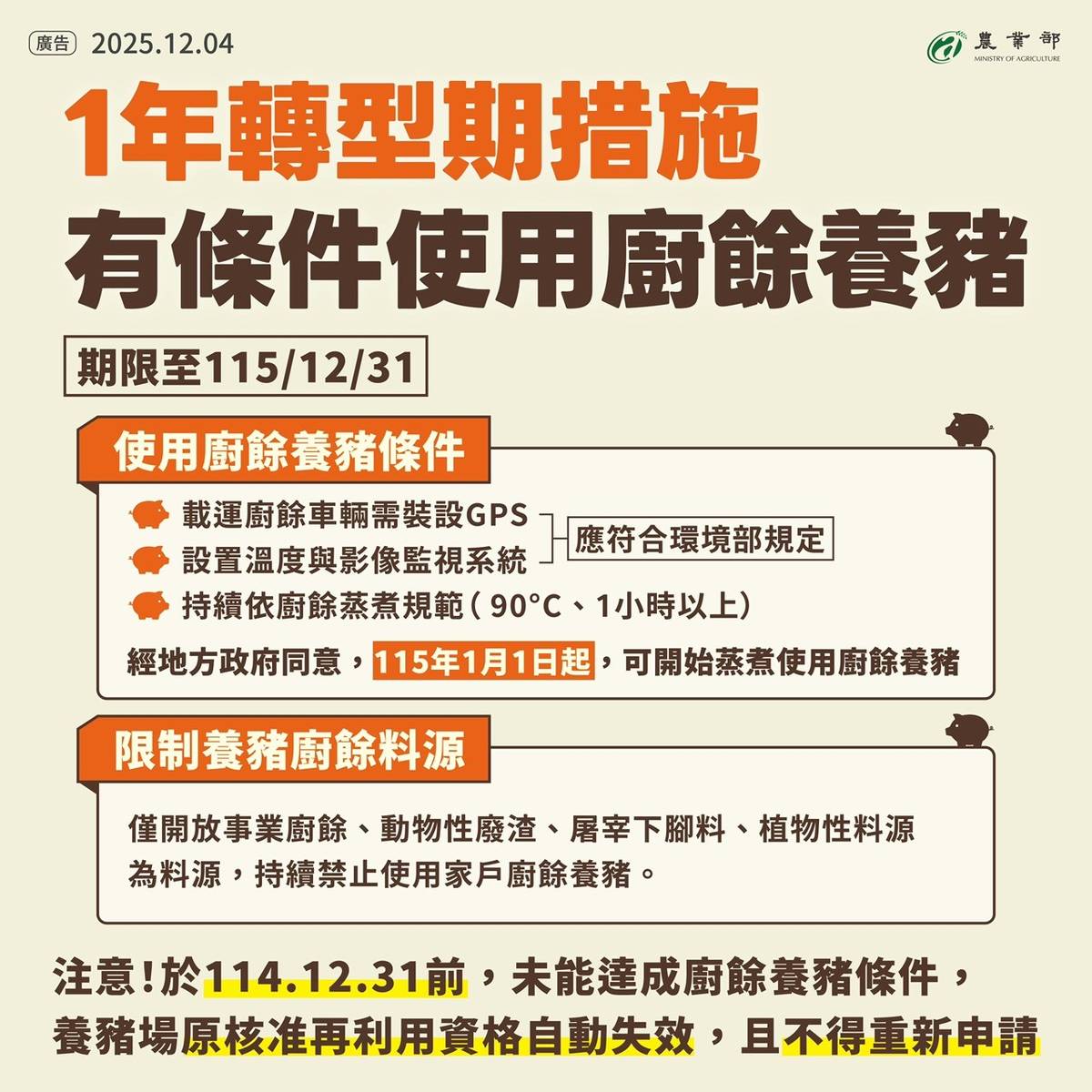 1年轉型期措施(圖片:農業部提供)