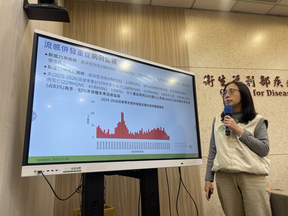 全臺首例本土球黴菌現蹤 疾管署：不會人傳人