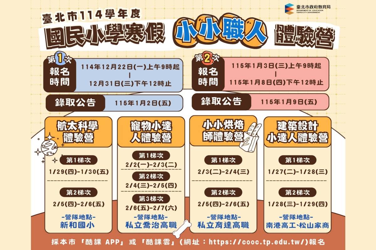 臺北市國小生寒假職人體驗營，主題包括航太科學、寵物服務、烘焙餐飲及建築設計