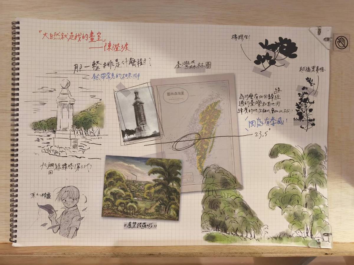 「走揣・咱的所在－陳澄波特展在桃園」展件。