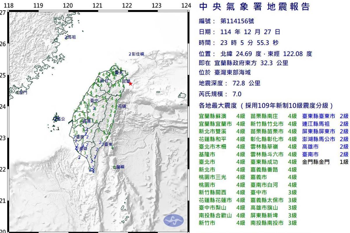 中央氣象署地震報告資料。(中央氣象署提供)