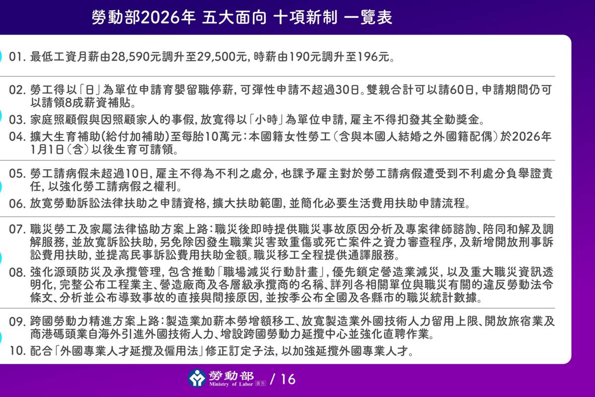 2026年勞動新制上路-守護勞工不停歇