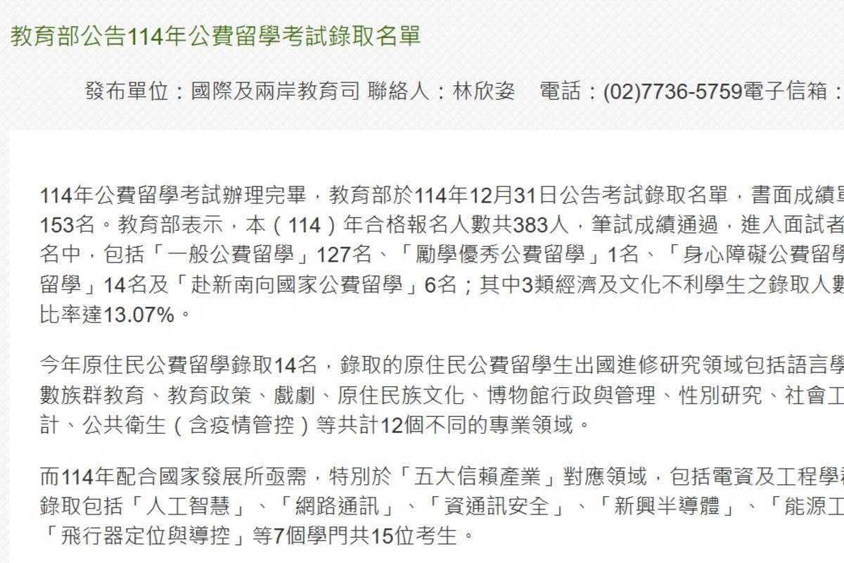114年公費留學考試錄取名單 教育部今公告