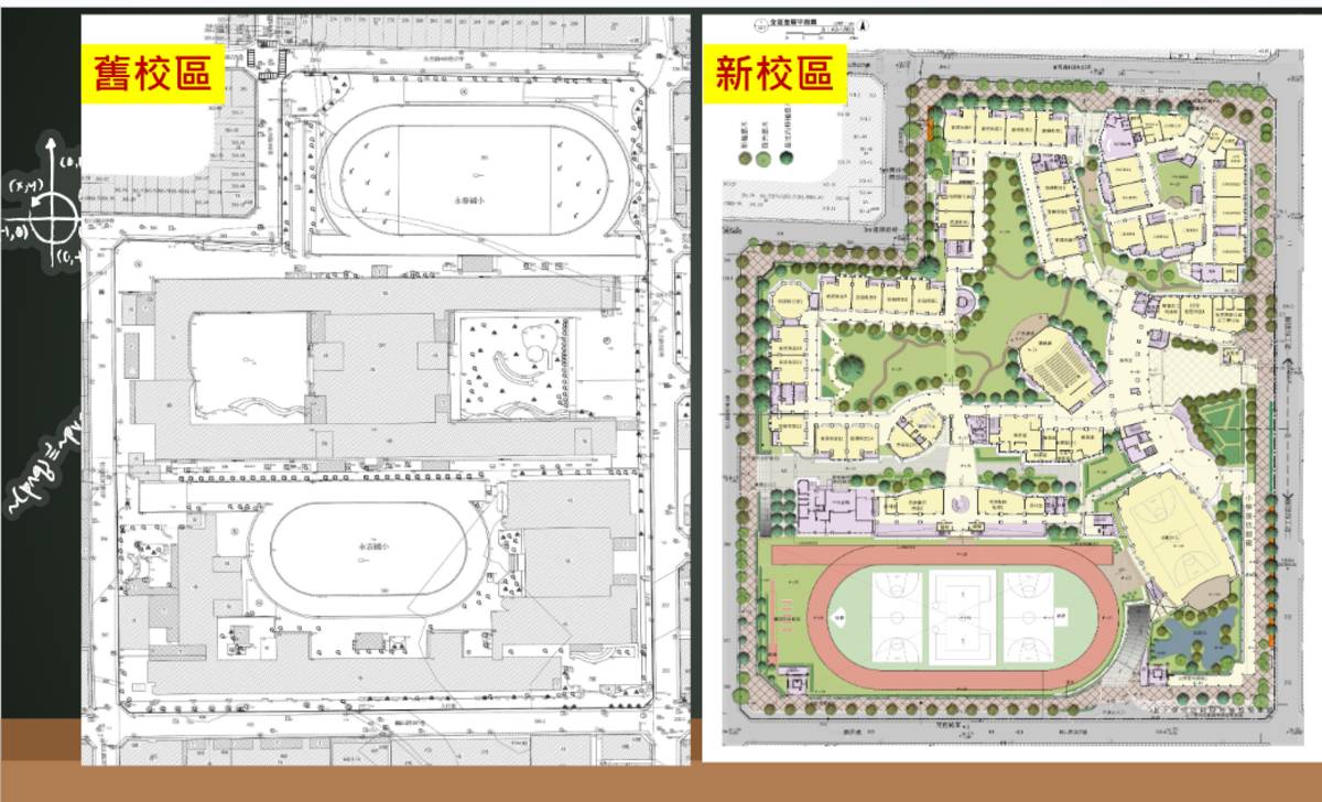 雙永國小前身為永春國小與永吉國小，將新建全新校舍，滿足學生學習需求