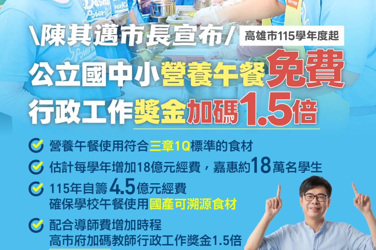 高市115學年度公立國中小午餐免費 加碼教師行政獎金