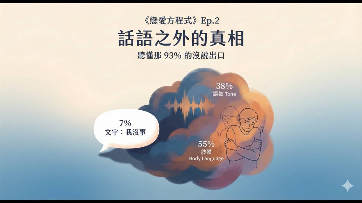 話語之外的真相。
