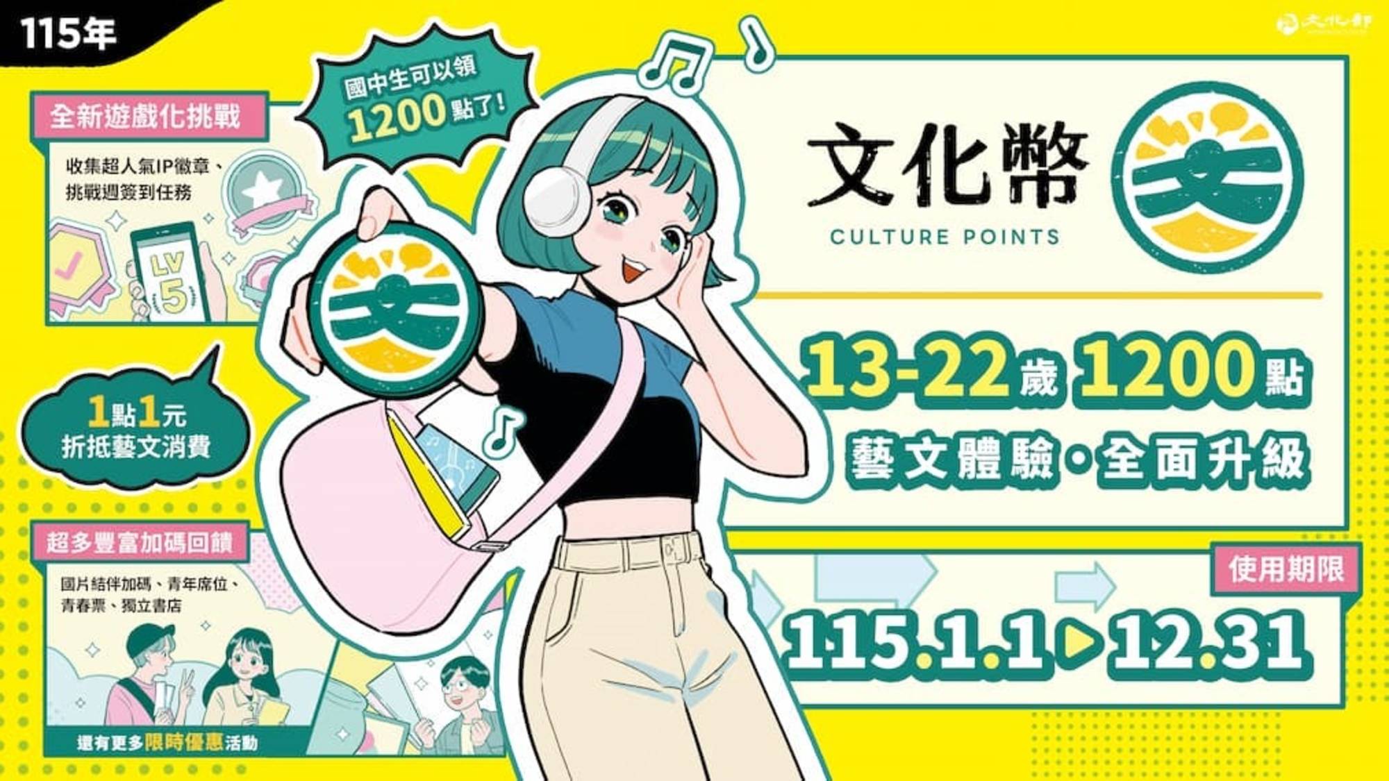 Starting Jan. 1, 2026, the 1,200 Culture Points will be available to Taiwanese residents born between Jan. 1, 2004, and Dec. 31