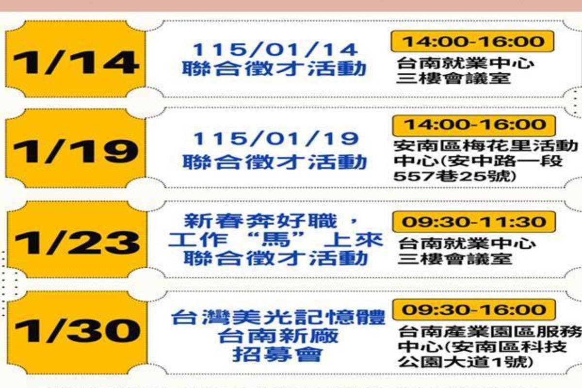 臺南就業中心舉辦年前徵才活動 首場登場