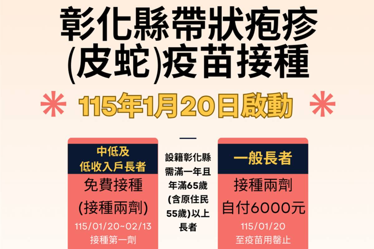 彰化帶狀疱疹疫苗接種計畫 20日開打
（圖源：彰化縣政府提供）