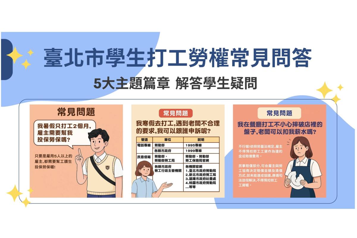 「臺北市學生打工勞權常見問答」建立基本勞權觀念，讓學生安心上工、不踩雷