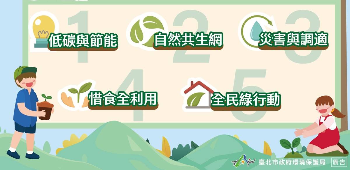 補助計畫聚焦「淨零新生活運動」，申請單位參考補助主題構思提出創新行動