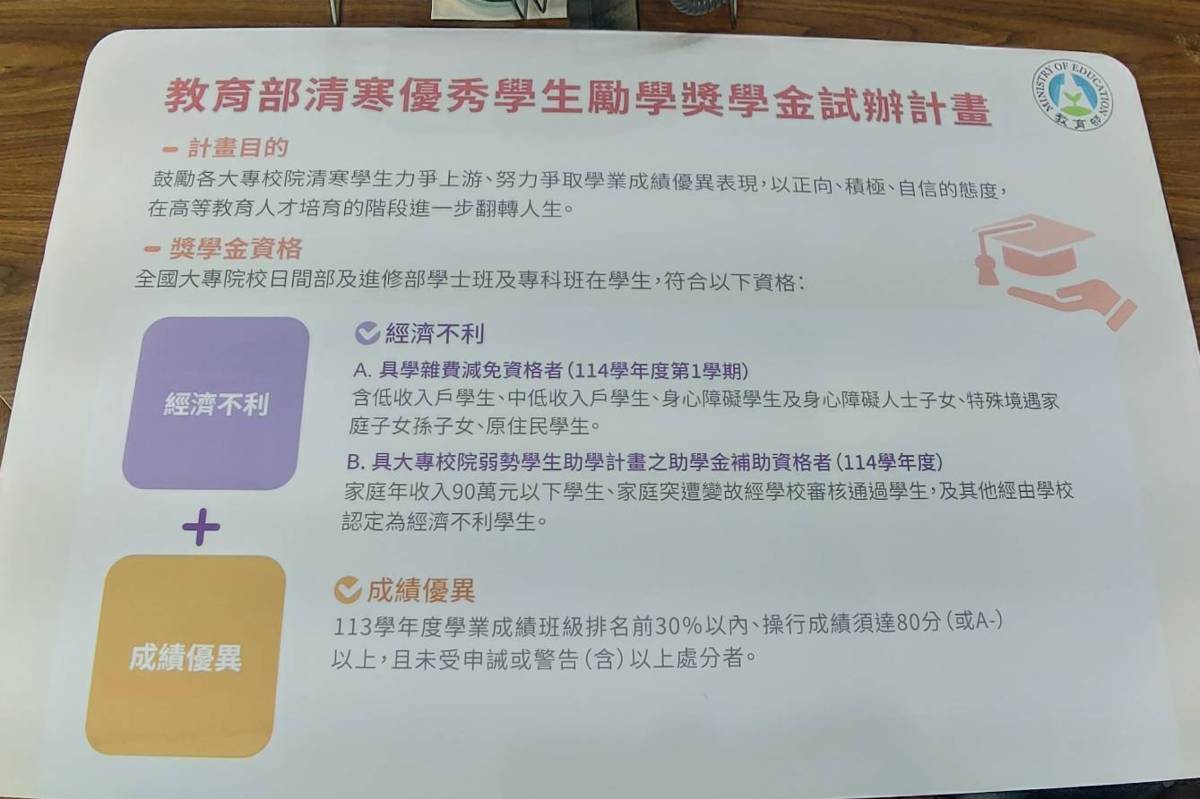 教育部「清寒優秀學生勵學獎學金」試辦 
