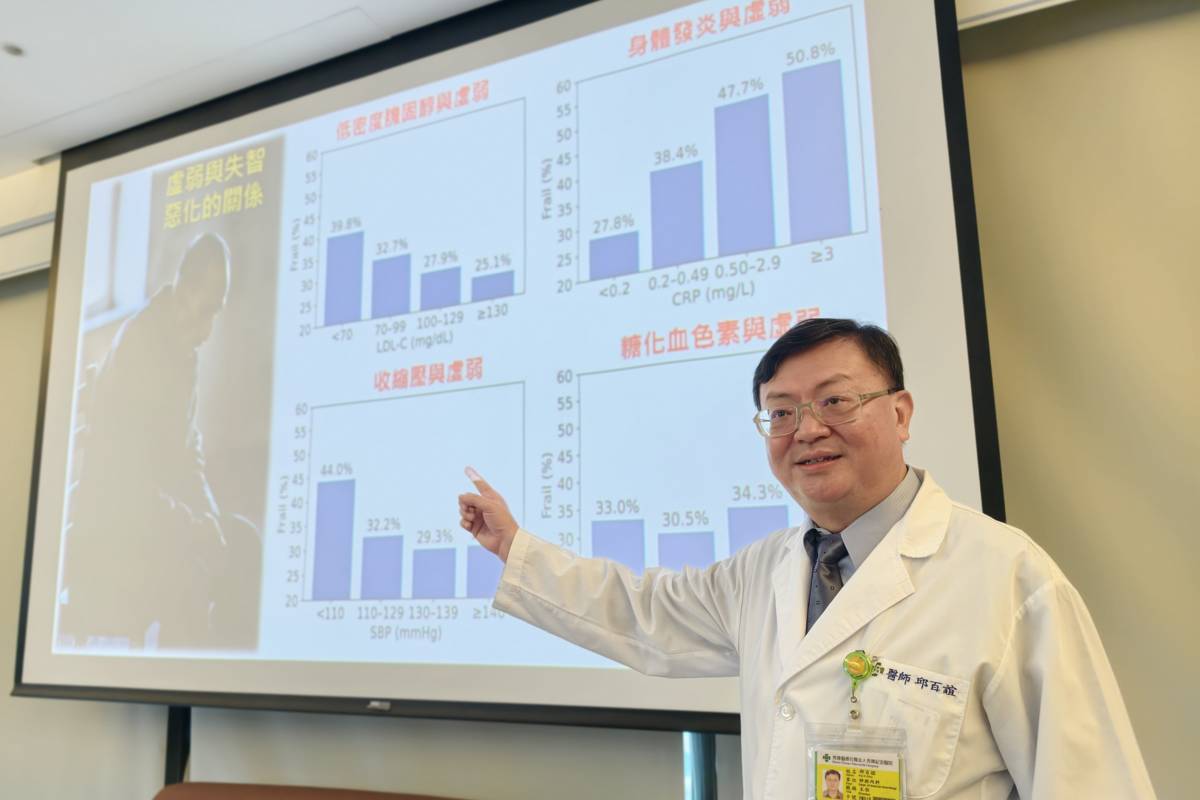 膽固醇「過低」或「短期內劇烈下降」，反而可能增加失智風險。