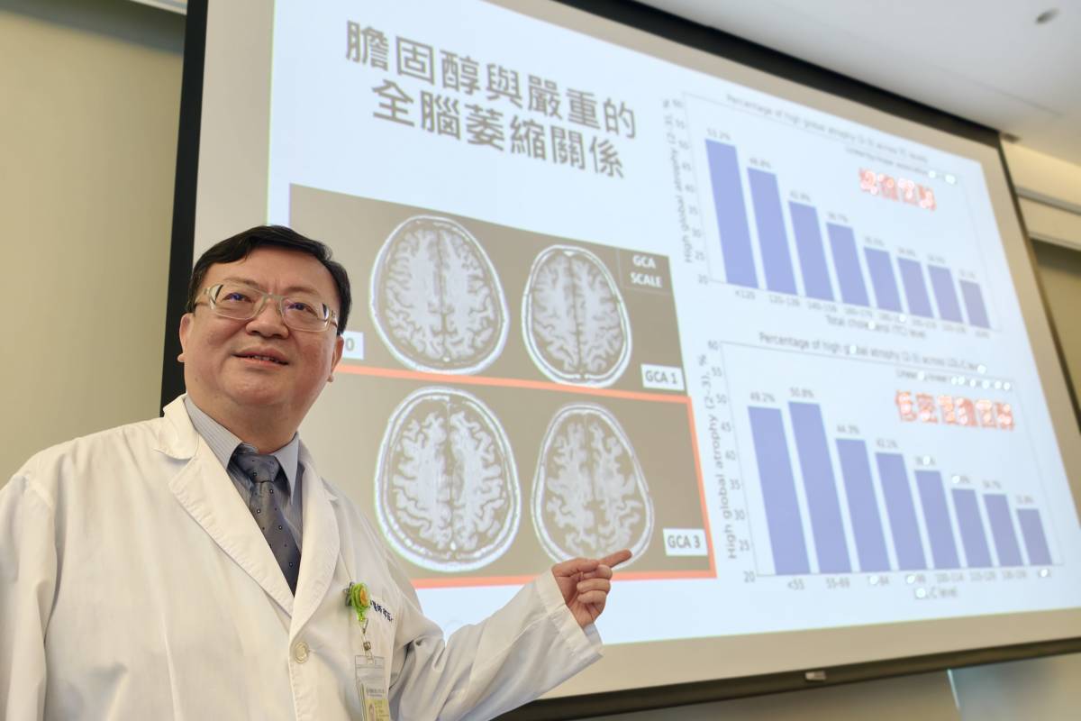 膽固醇「過低」或「短期內劇烈下降」，反而可能增加失智風險。