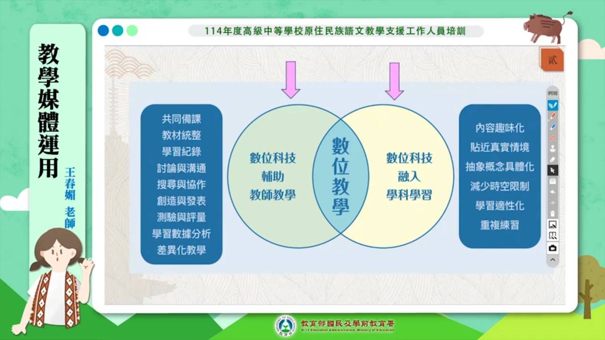 王春媚老師向學員說明數位教學可以應用的各種面向