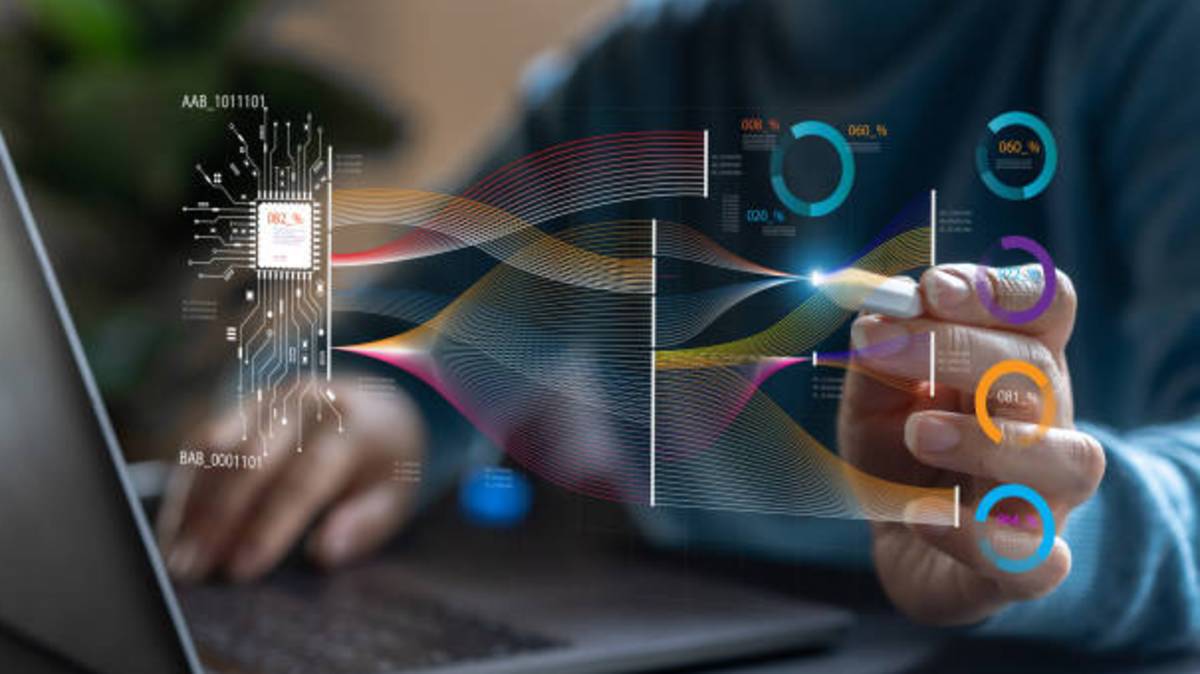 AI take over全面接管